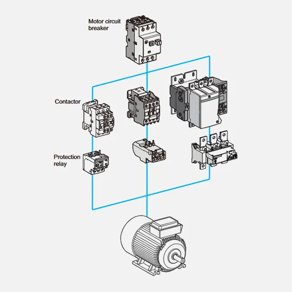 کنتاکتور کاتالوگ الکترونیکی CJX2-CDADA